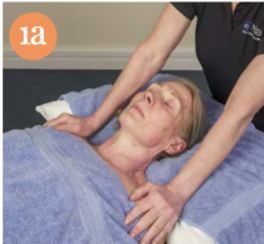 The Art of Managing the Neck